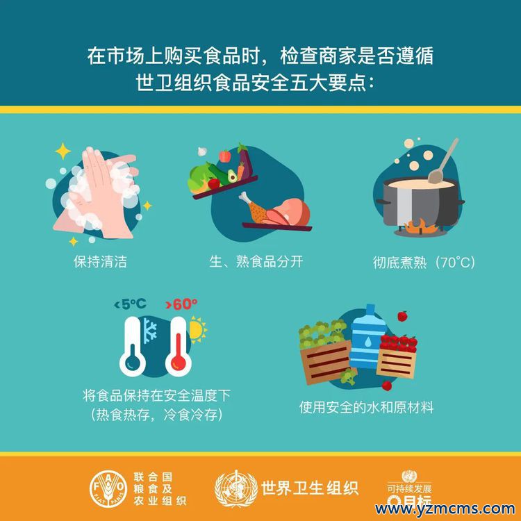 国家卫健委提醒:疫情期间去市场买菜 如何确保食品安全 国家卫健委提醒:疫情期间去市场买菜 如何确保食品安全