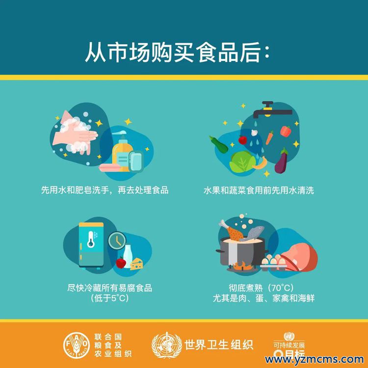 国家卫健委提醒:疫情期间去市场买菜 如何确保食品安全 国家卫健委提醒:疫情期间去市场买菜 如何确保食品安全